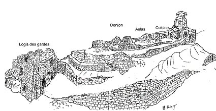 dessin montfort actuel